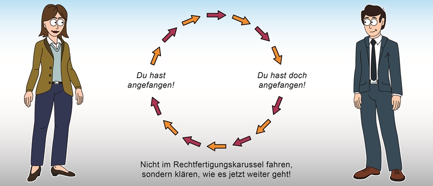 die-qualit-t-der-kommunikation-zur-ck-auf-anfang-ein-unerf-llbarer